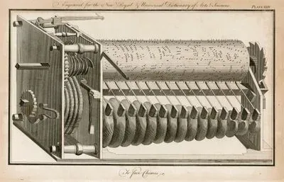 To Face Chimes, Plate XXIV