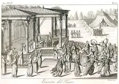 Esercizio Del Tomac (Tomak Game)
