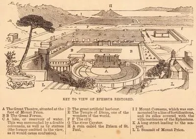 Ephesus, Key To View Of Ephesus Restored