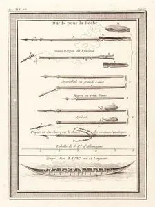 Dards Pour La Peche-Coupe D'un Kayak Sur La longueur (Greenlanders' Fishing Darts (Harpoons)-Section Of A Canoe Along its Length)