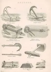 Anchors- 1.Admiralty Anchor 2.Rodger's Anchor 3.4. Martin’s Anchor 5.6.Trotman’s Anchor 7.Mooring Anchor 8.Mushroom Anchor 9.Buoy Mooring Block 10.Grapnel Vol 1.