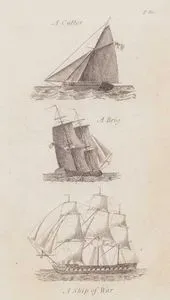 A Cutter-A Brig-A Ship Of War