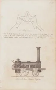 A Fortification-Loco Motive Steam Engine