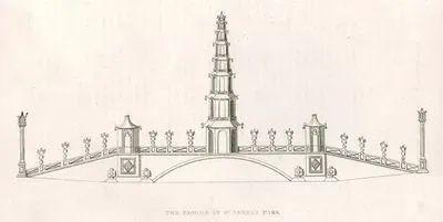 The Pagoda in St.James's Park