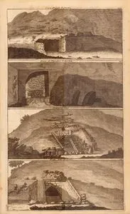Dove Pianse S. Pietro-Dove Si Nascosero l'Apostoli-Natatoria Siloe-Fonte Della (The Cave Where Saint Peter Wept After Jesus-The Cave in Which The Apostles Hid After Jesus Was Crucified-The pool of Siloam-The Spring From Which Virgin Mary Took Water After Coming Down From Mount Zion)