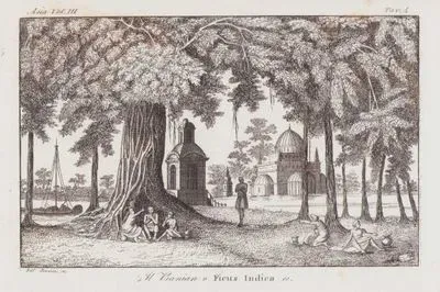 Il Banian o Ficus Indica ec., Asia Vol.III. Tav.4. (A Temple and Banyan Tree in India)