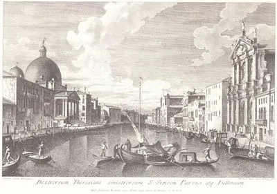 Dextrorsum Theresiani sinistrorsum S. Simeon Parvus Atq Fullonium